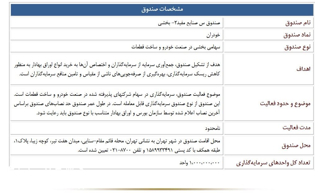 از شنبه ۲۳ دی‌ماه؛ پذیره‌نویسی صندوق‌ خودران مفید در بورس تهران
