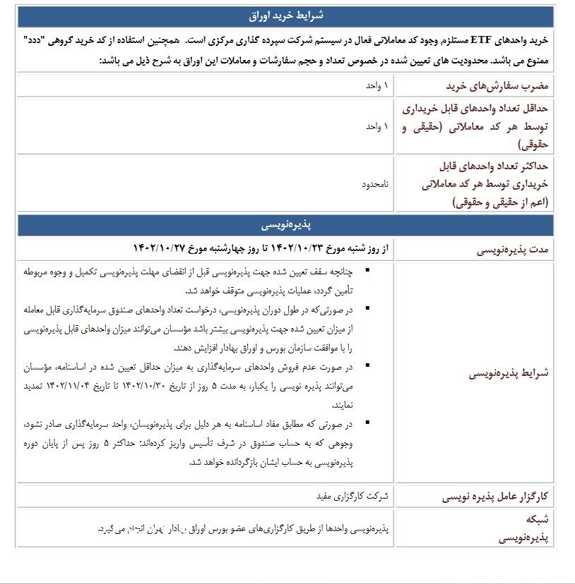 از شنبه ۲۳ دی‌ماه؛ پذیره‌نویسی صندوق‌ خودران مفید در بورس تهران